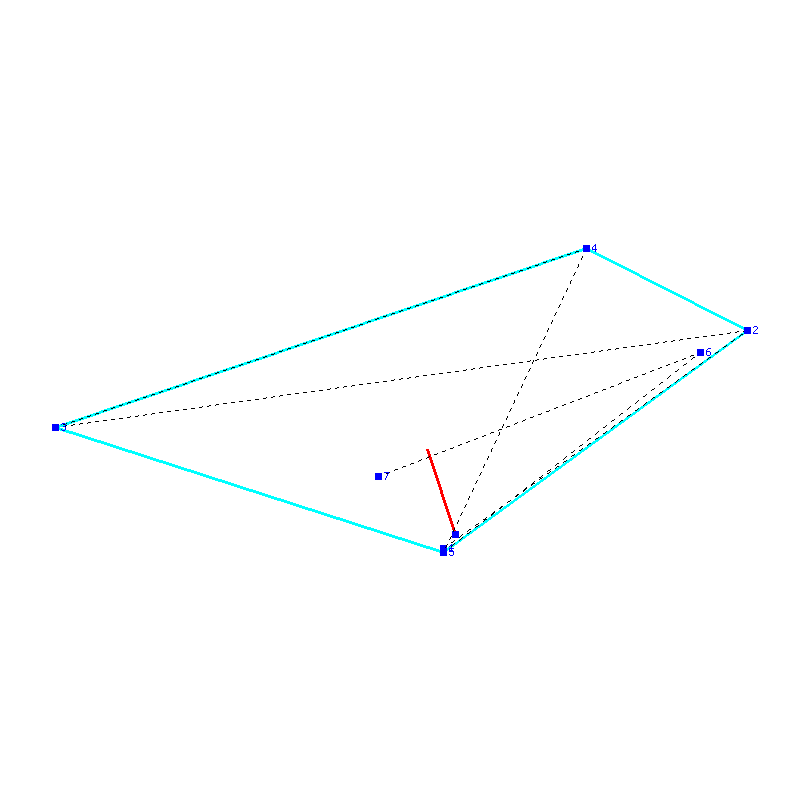 Flugauswertung